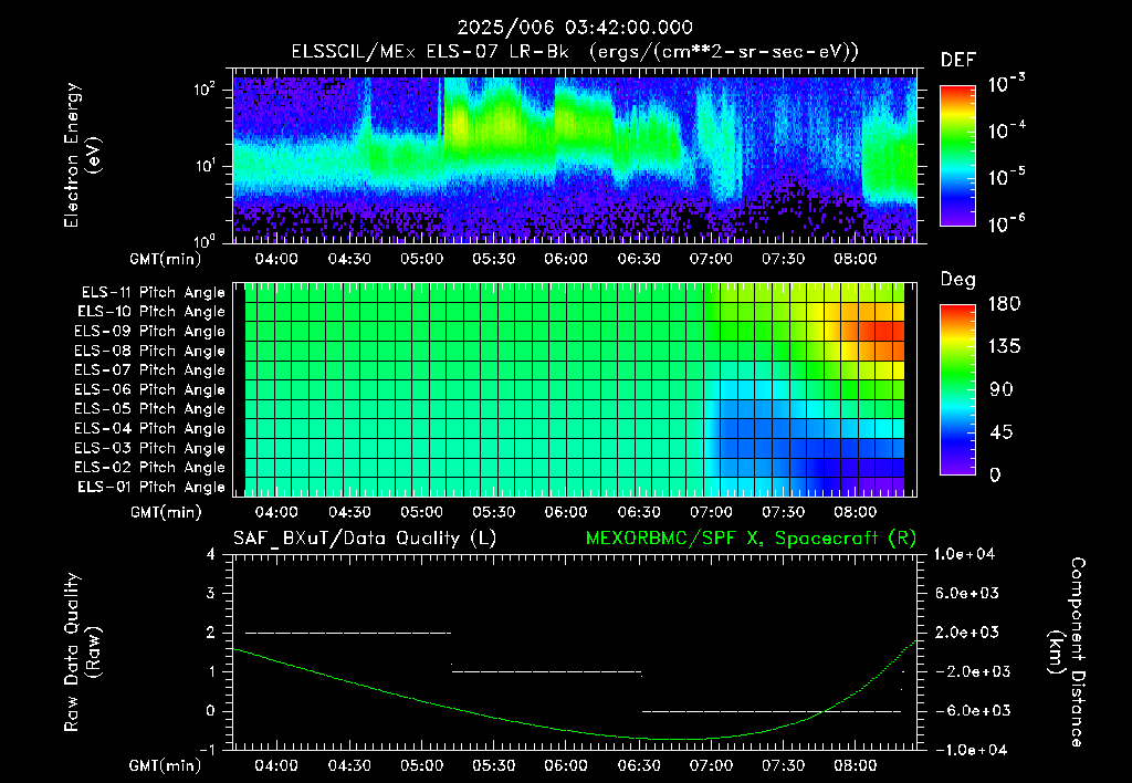 SurveyImages/XuTail_2025006_0342.gif