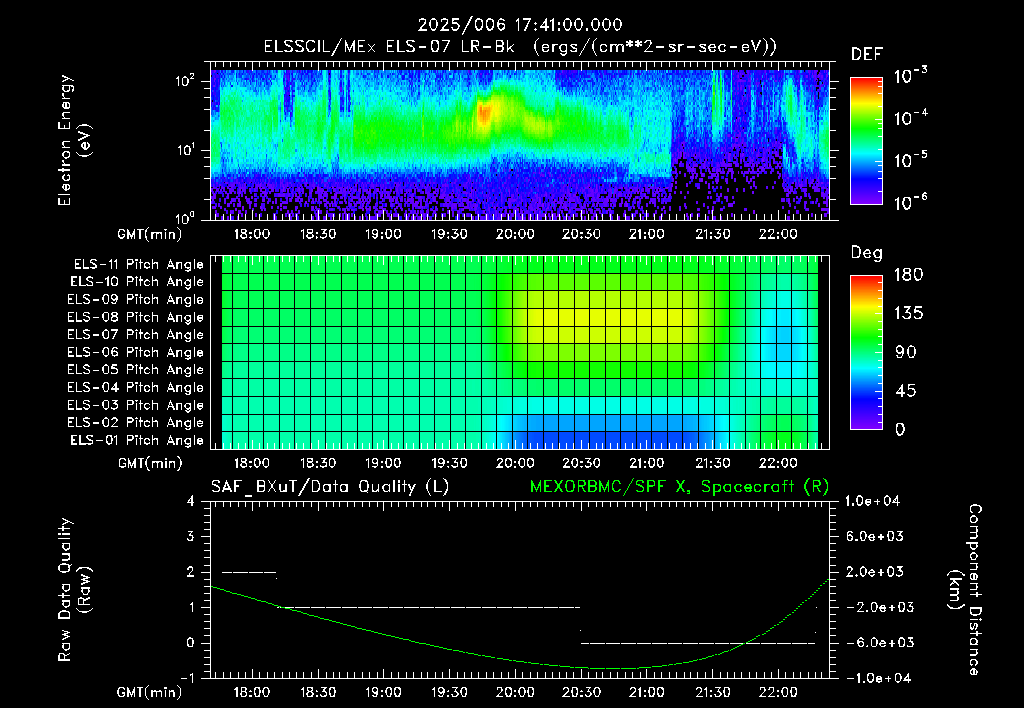 SurveyImages/XuTail_2025006_1741.gif