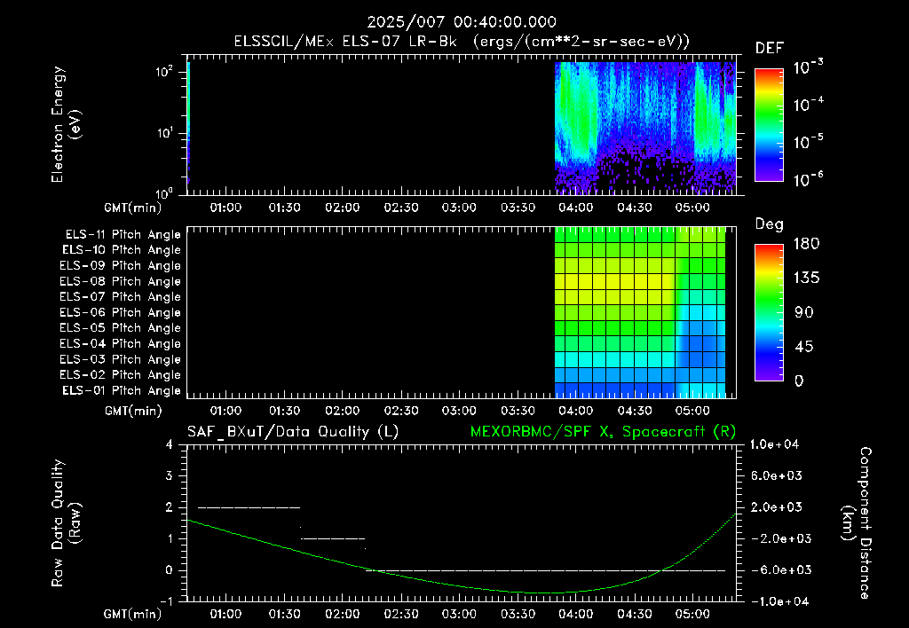SurveyImages/XuTail_2025007_0040.gif