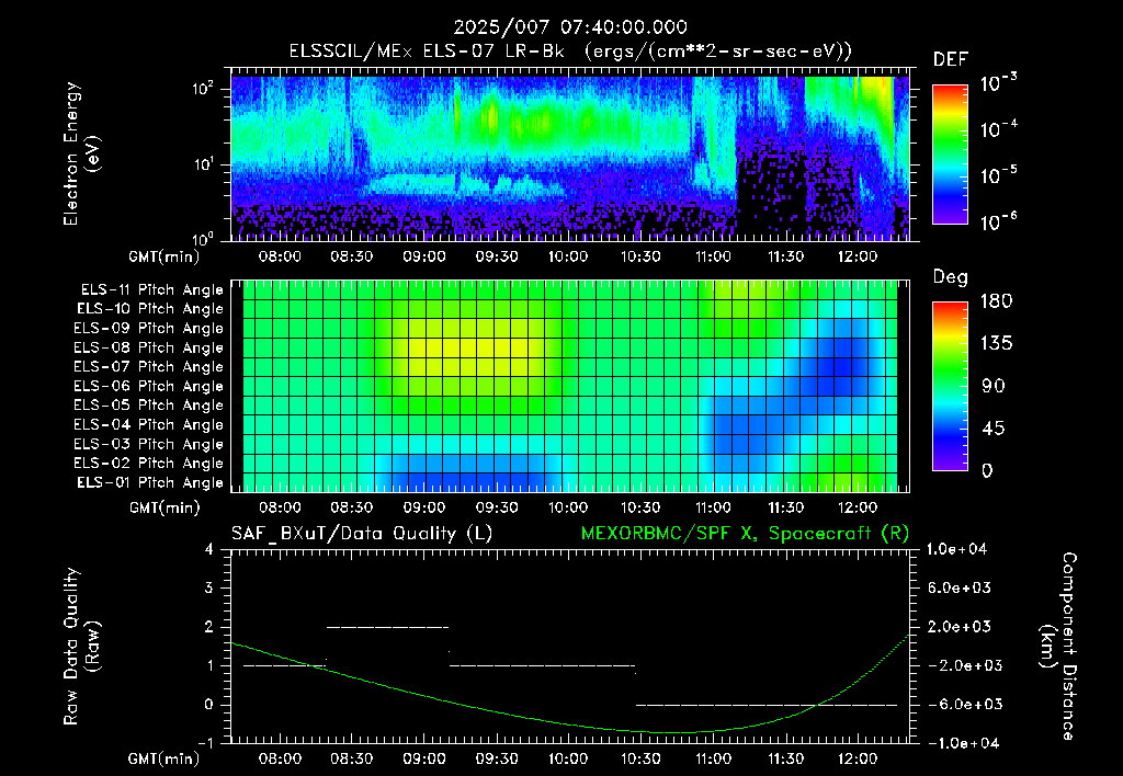SurveyImages/XuTail_2025007_0740.gif