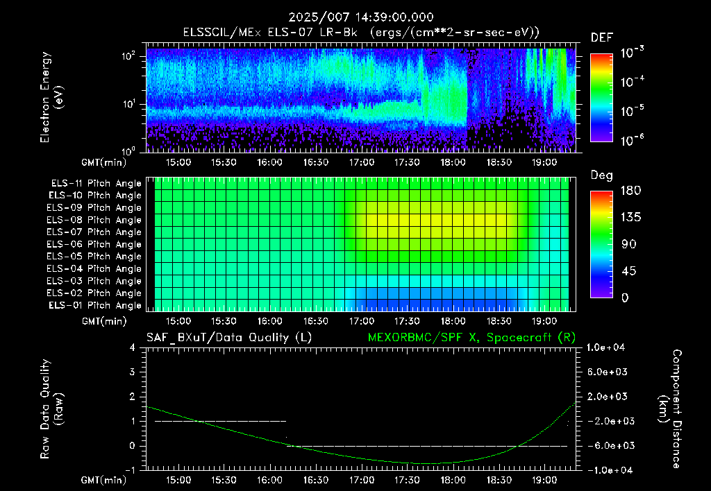 SurveyImages/XuTail_2025007_1439.gif