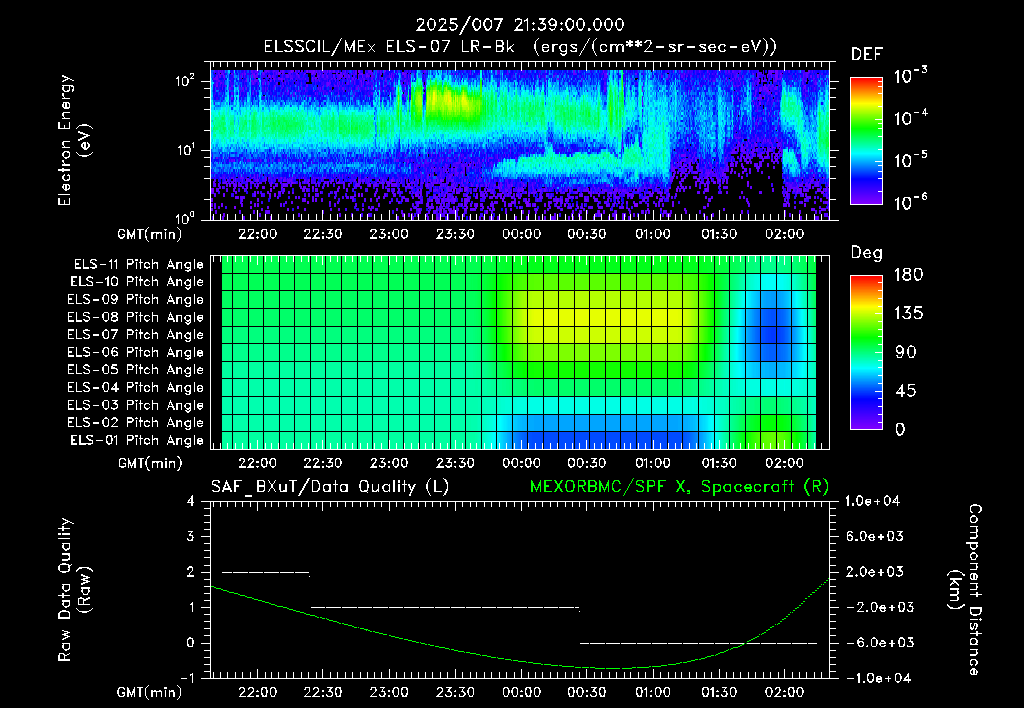 SurveyImages/XuTail_2025007_2139.gif