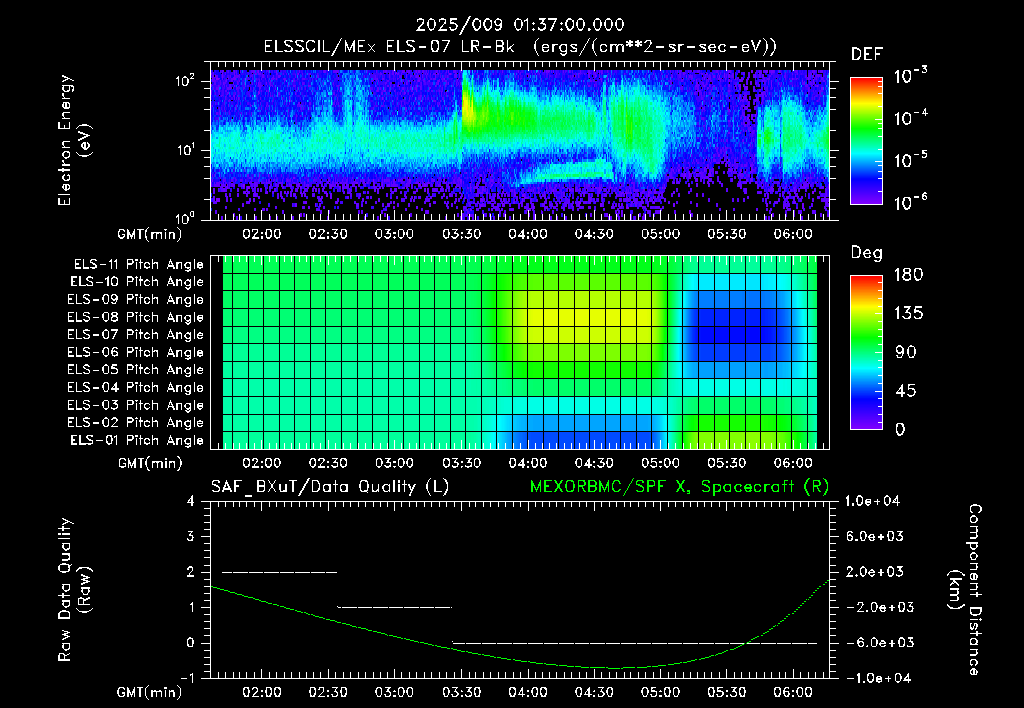 SurveyImages/XuTail_2025009_0137.gif