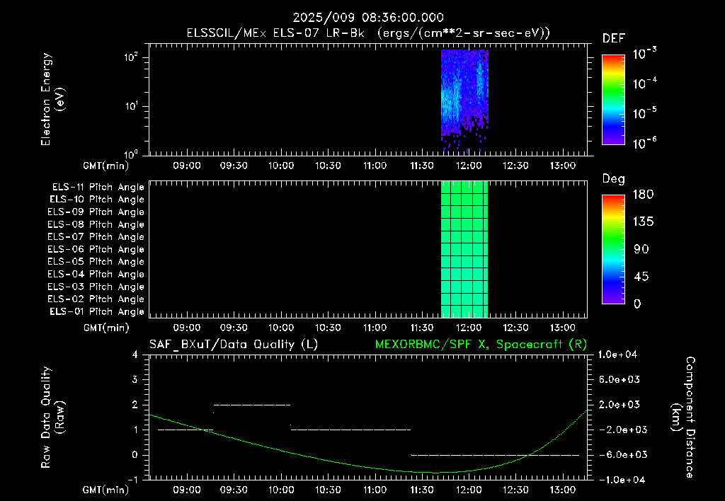 SurveyImages/XuTail_2025009_0836.gif