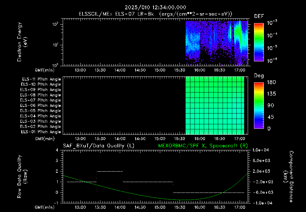 SurveyImages/XuTail_2025010_1234.gif