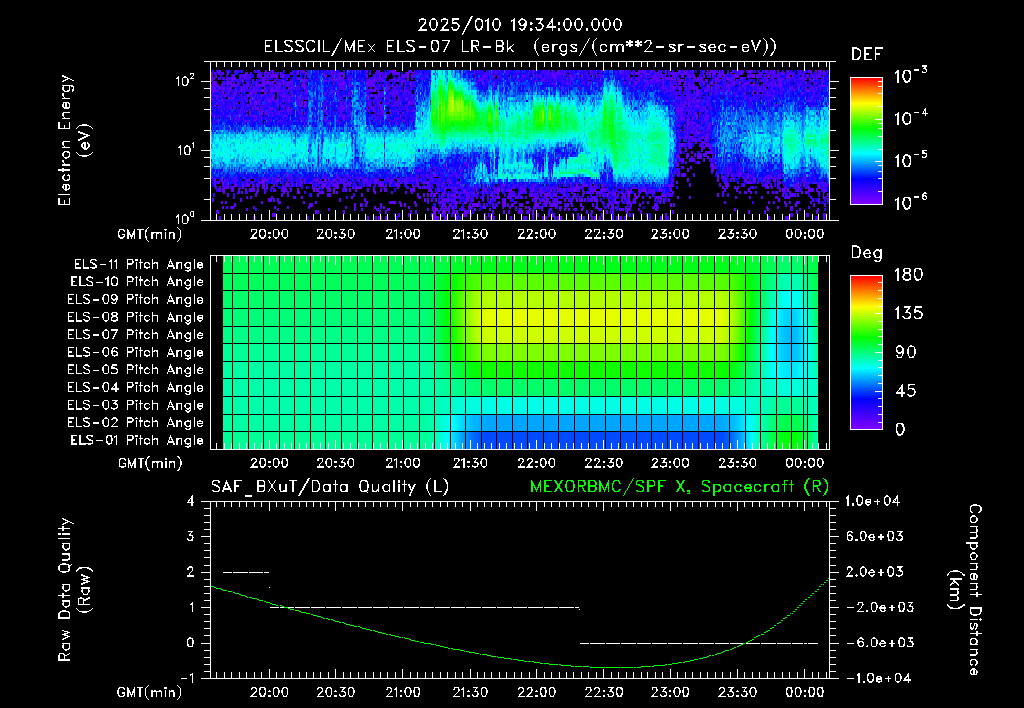SurveyImages/XuTail_2025010_1934.gif