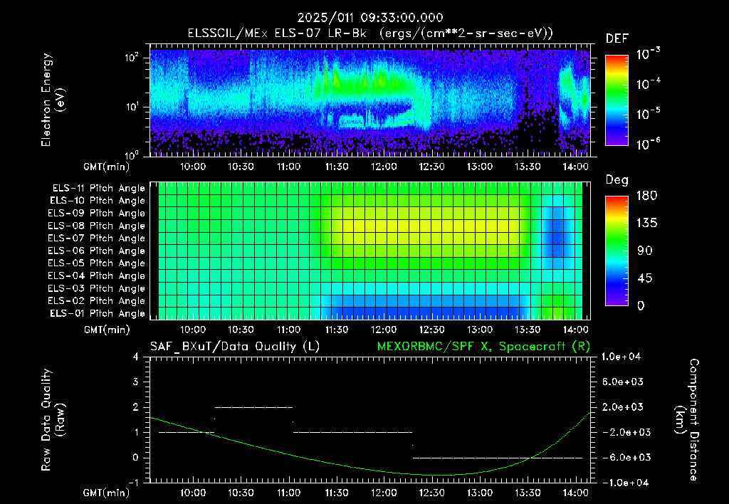 SurveyImages/XuTail_2025011_0933.gif