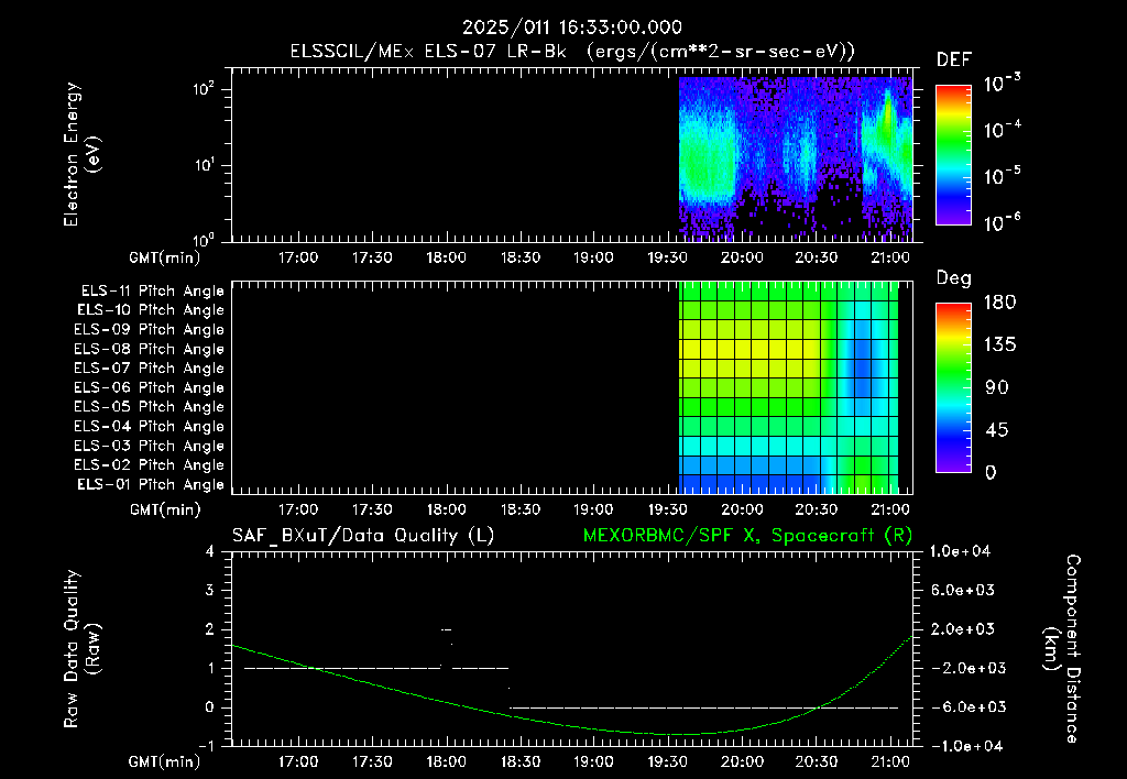 SurveyImages/XuTail_2025011_1633.gif