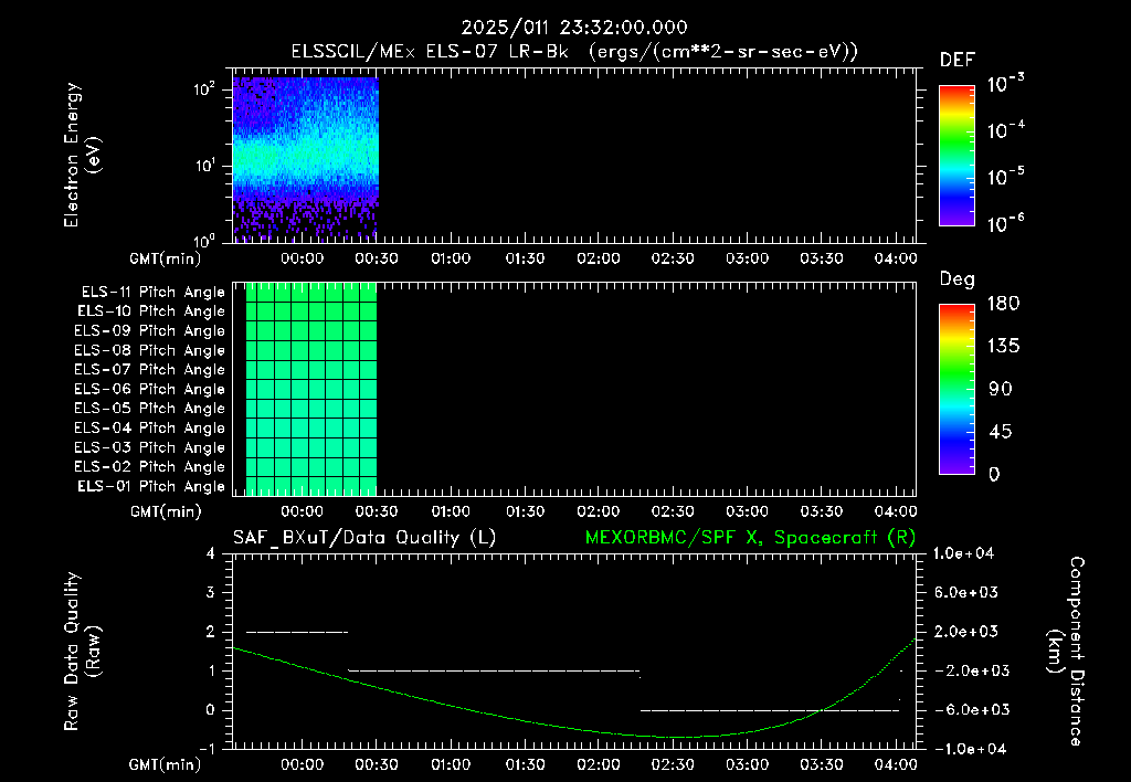 SurveyImages/XuTail_2025011_2332.gif
