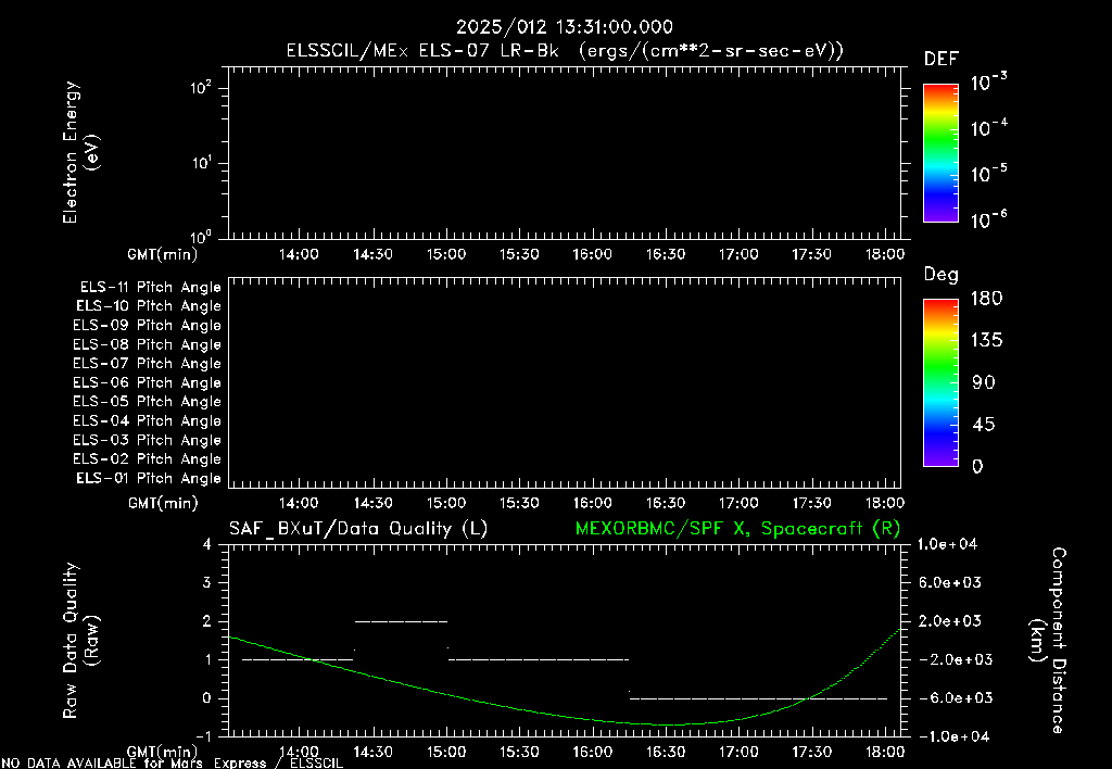 SurveyImages/XuTail_2025012_1331.gif