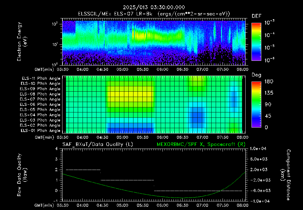 SurveyImages/XuTail_2025013_0330.gif