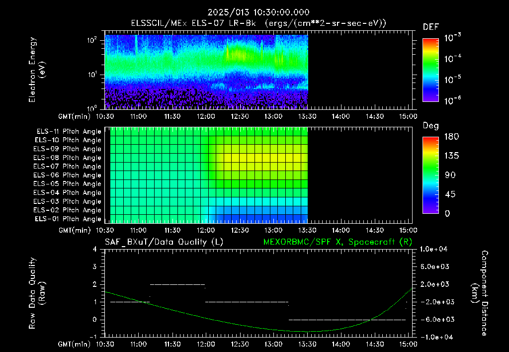 SurveyImages/XuTail_2025013_1030.gif