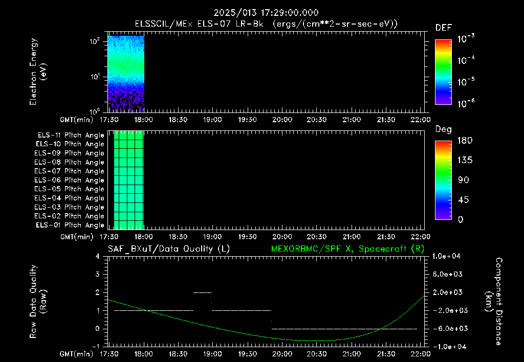 SurveyImages/XuTail_2025013_1729.gif