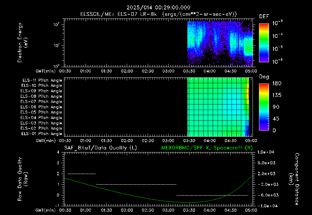 SurveyImages/XuTail_2025014_0029.gif