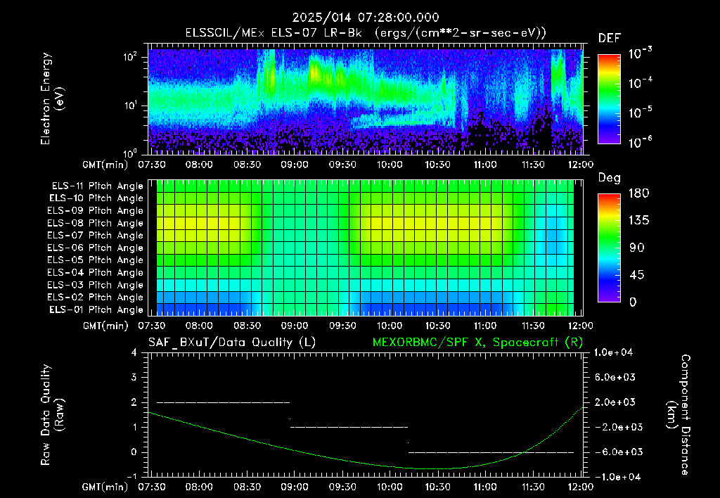 SurveyImages/XuTail_2025014_0728.gif