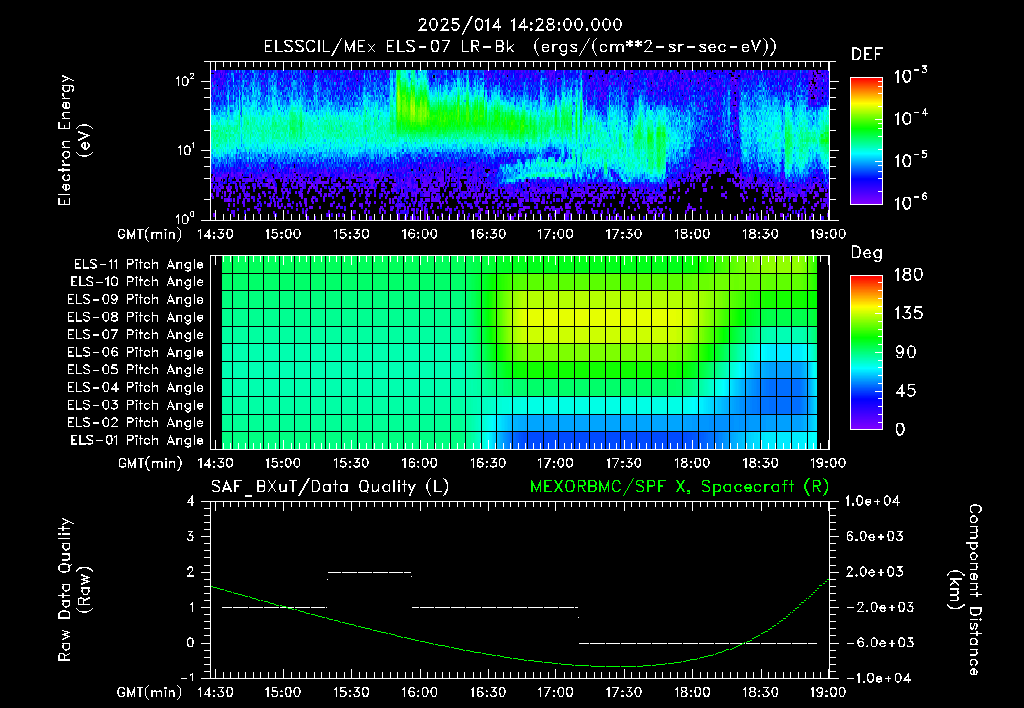 SurveyImages/XuTail_2025014_1428.gif
