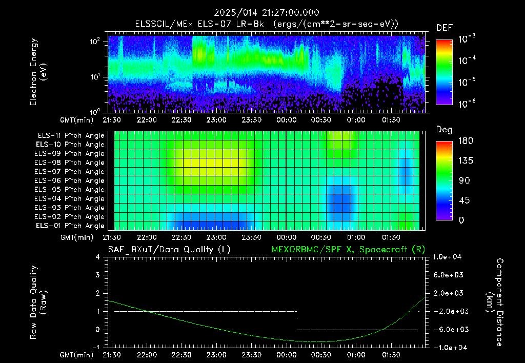 SurveyImages/XuTail_2025014_2127.gif