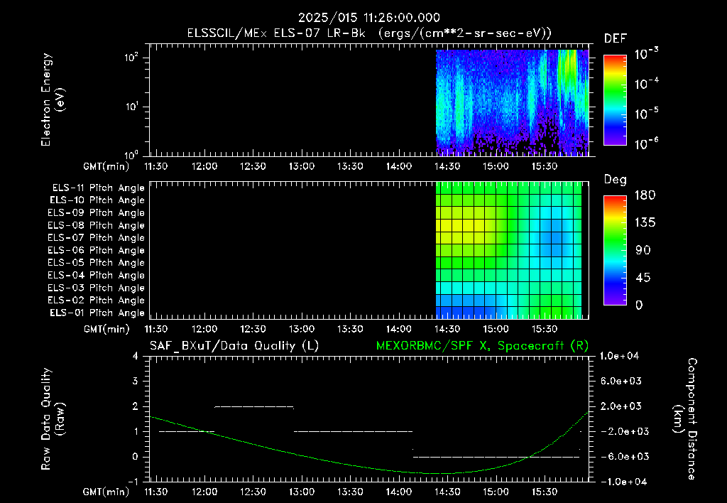 SurveyImages/XuTail_2025015_1126.gif