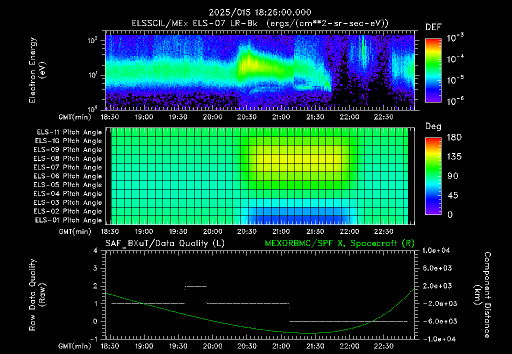 SurveyImages/XuTail_2025015_1826.gif