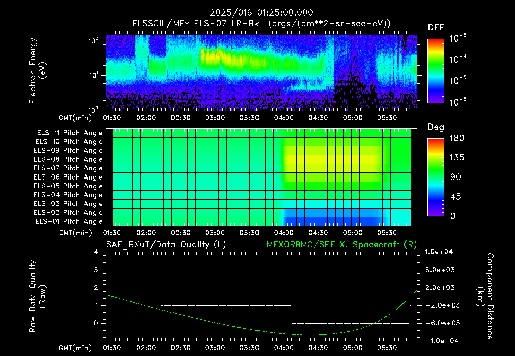 SurveyImages/XuTail_2025016_0125.gif