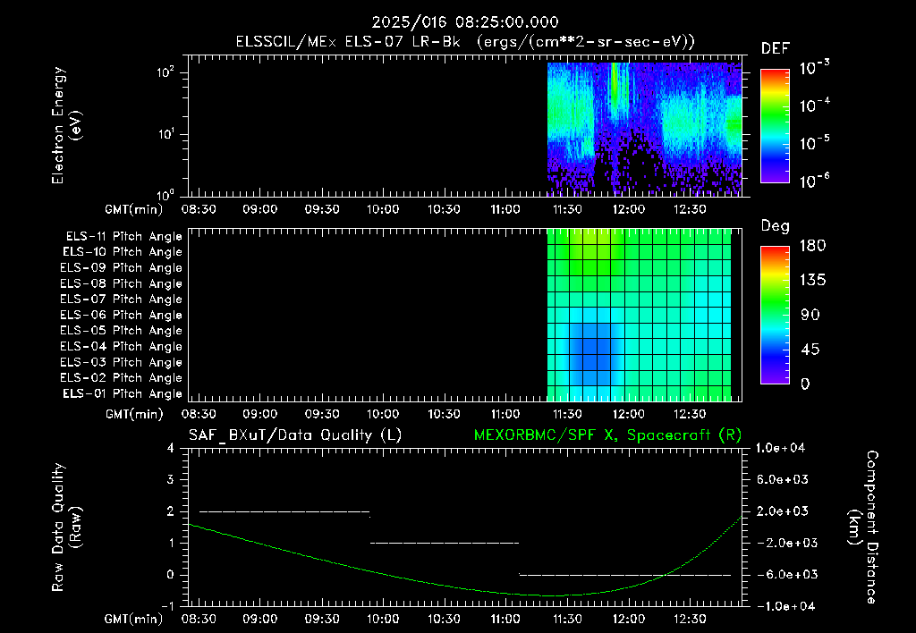 SurveyImages/XuTail_2025016_0825.gif