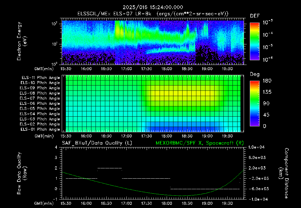 SurveyImages/XuTail_2025016_1524.gif