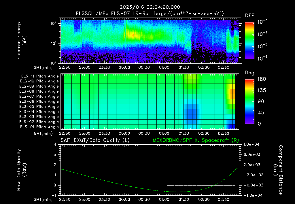 SurveyImages/XuTail_2025016_2224.gif