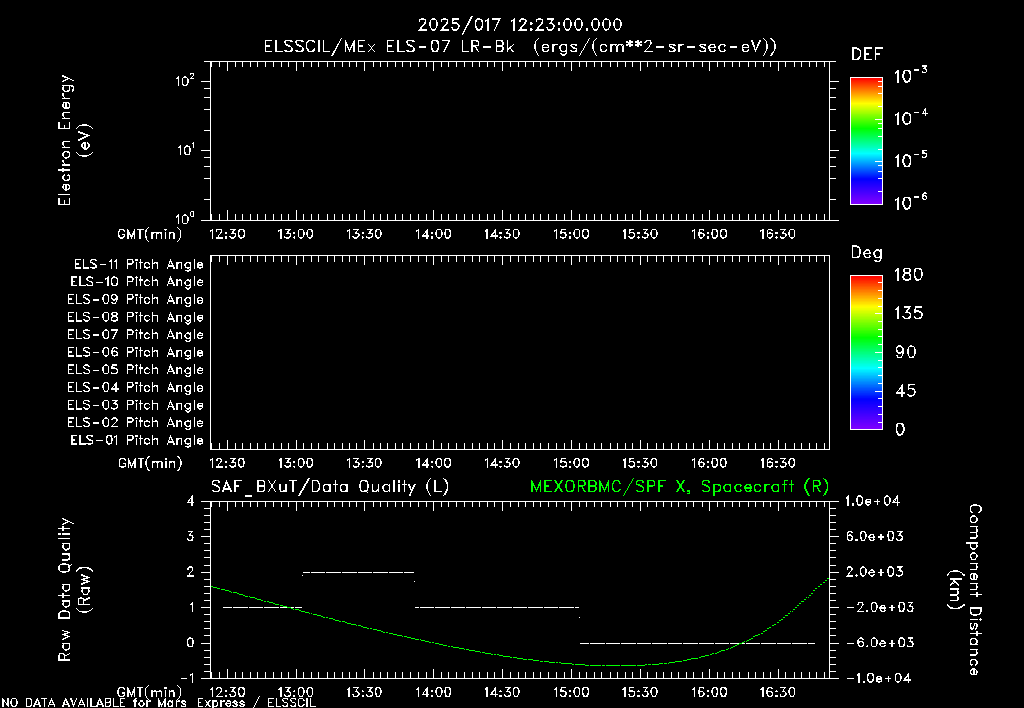 SurveyImages/XuTail_2025017_1223.gif