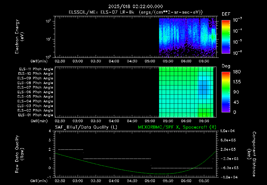 SurveyImages/XuTail_2025018_0222.gif