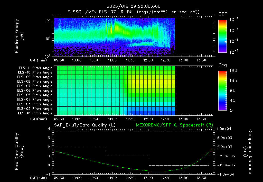 SurveyImages/XuTail_2025018_0922.gif