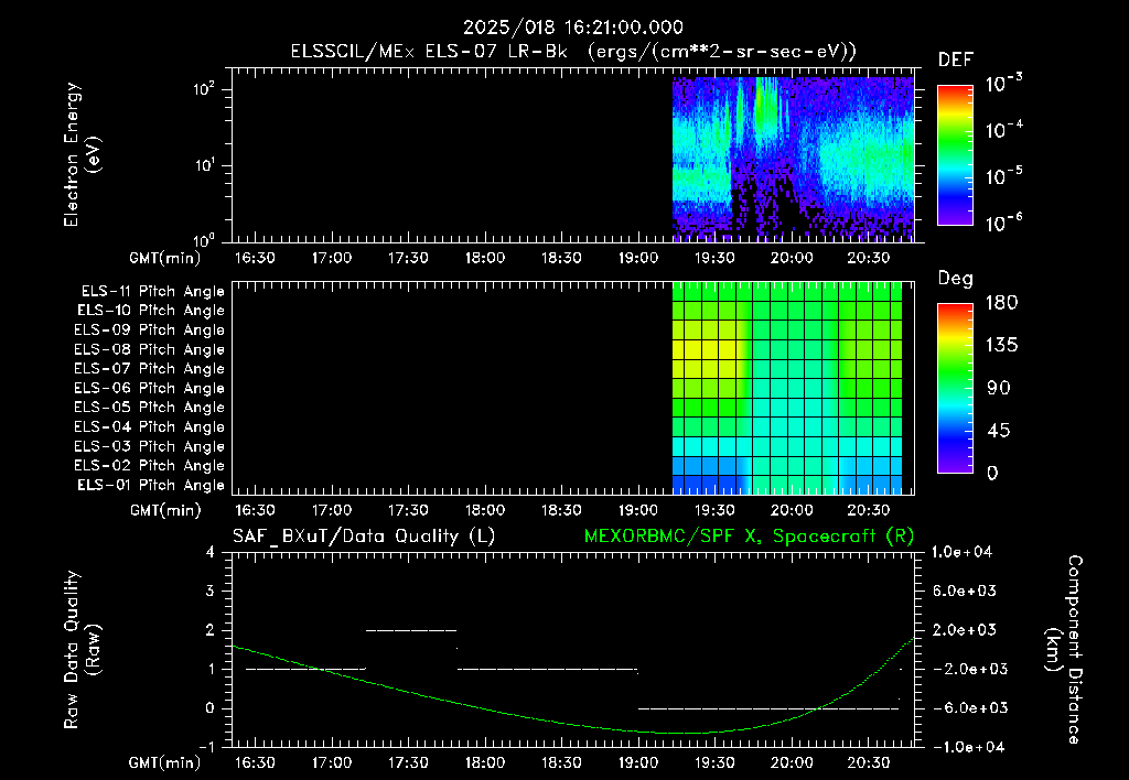 SurveyImages/XuTail_2025018_1621.gif