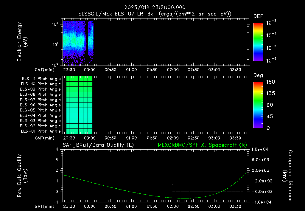 SurveyImages/XuTail_2025018_2321.gif