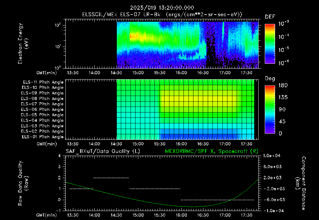 SurveyImages/XuTail_2025019_1320.gif