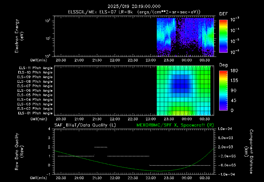 SurveyImages/XuTail_2025019_2019.gif