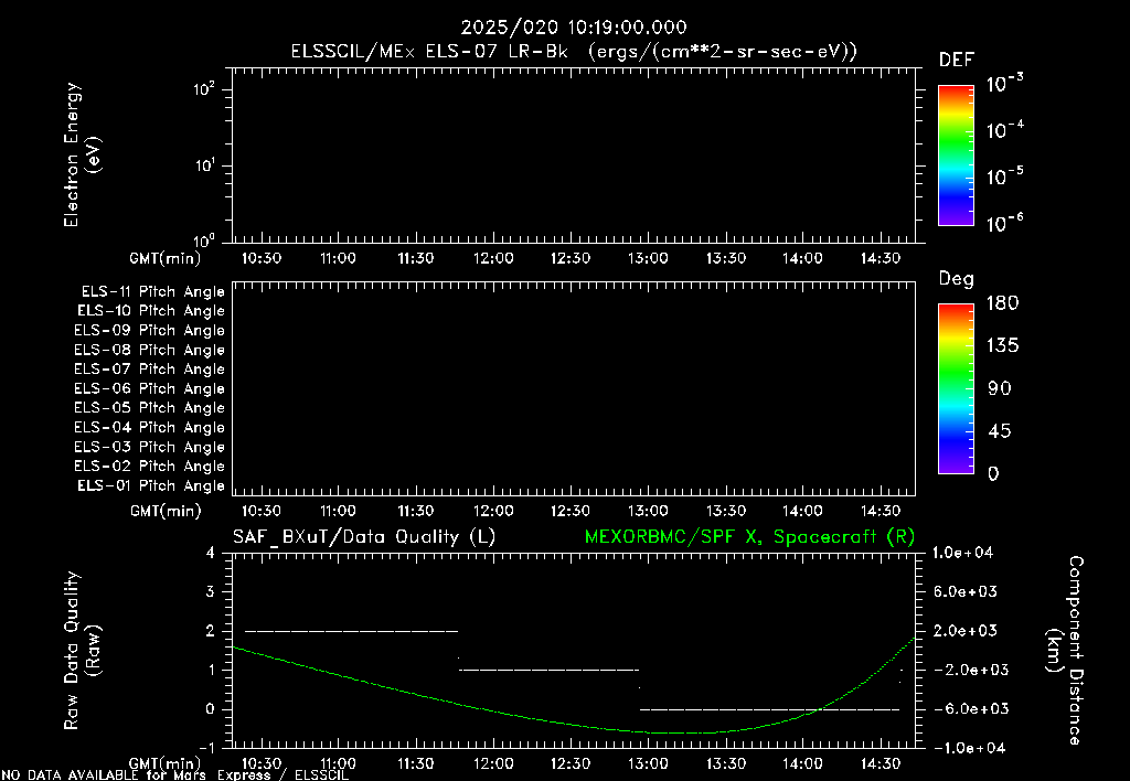 SurveyImages/XuTail_2025020_1019.gif