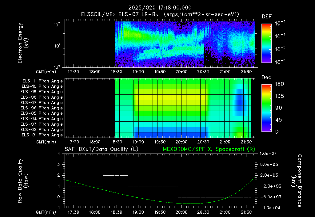 SurveyImages/XuTail_2025020_1718.gif