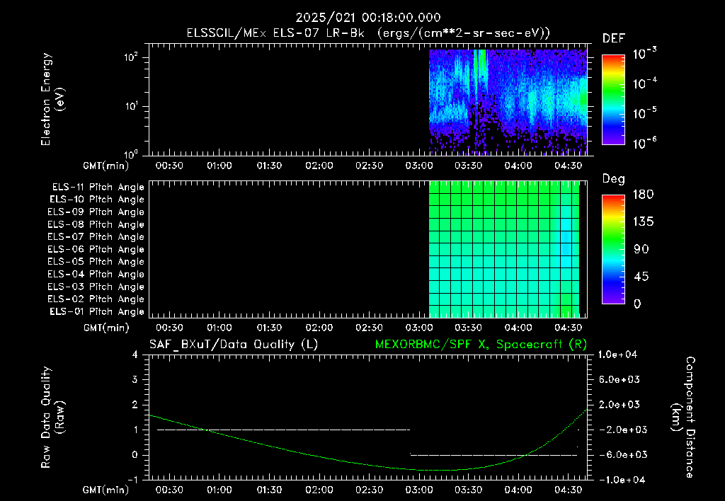 SurveyImages/XuTail_2025021_0018.gif
