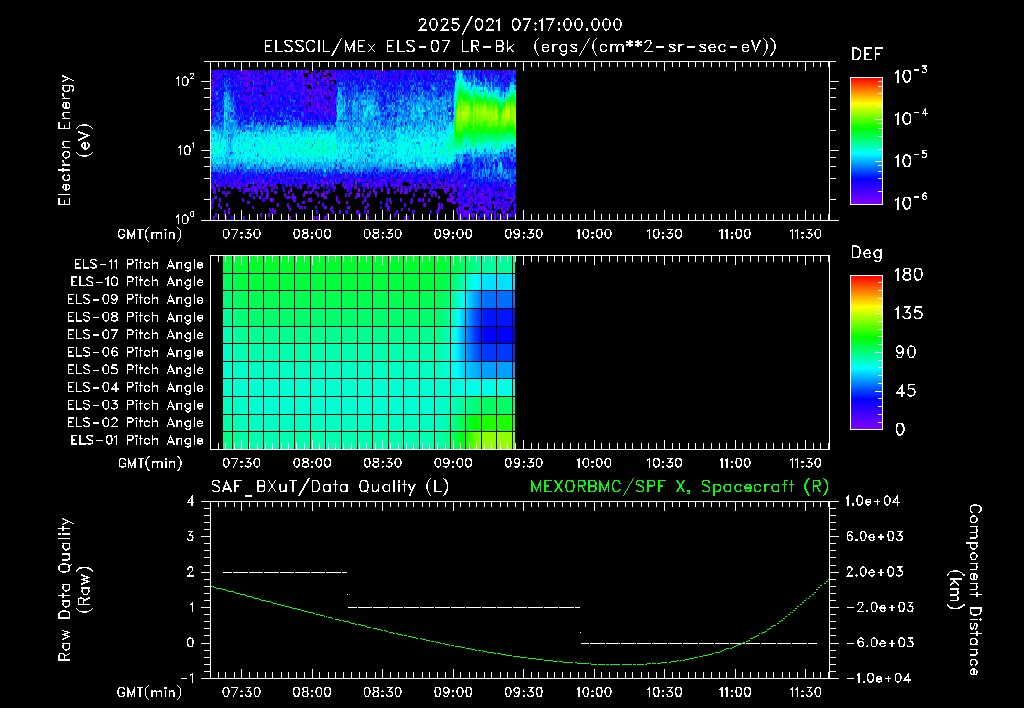 SurveyImages/XuTail_2025021_0717.gif