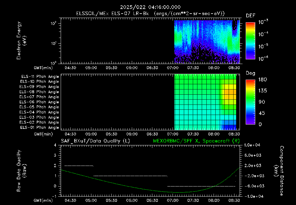 SurveyImages/XuTail_2025022_0416.gif