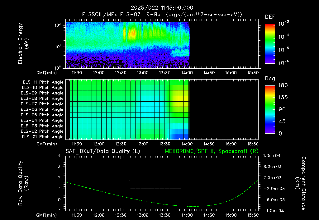SurveyImages/XuTail_2025022_1115.gif