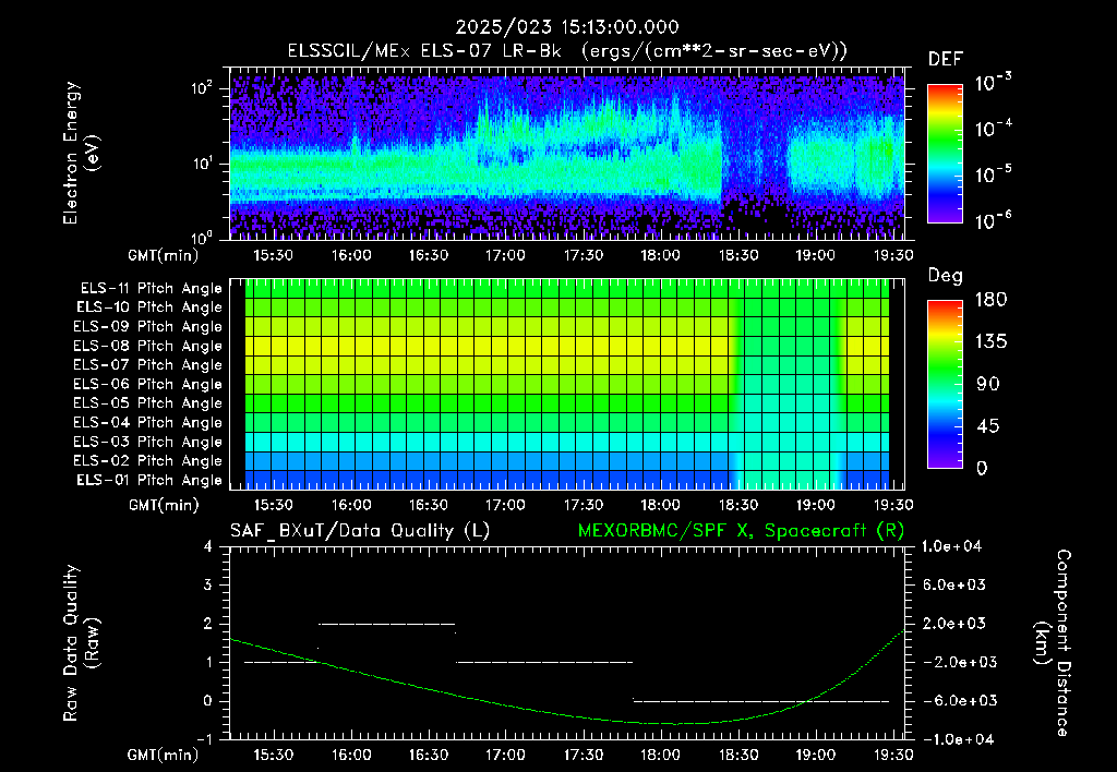 SurveyImages/XuTail_2025023_1513.gif