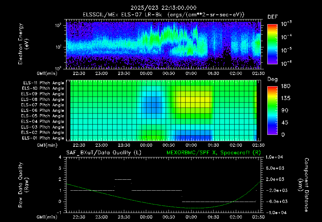 SurveyImages/XuTail_2025023_2213.gif