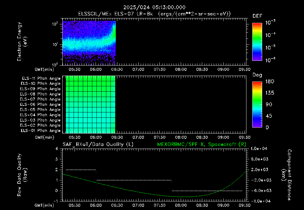 SurveyImages/XuTail_2025024_0513.gif