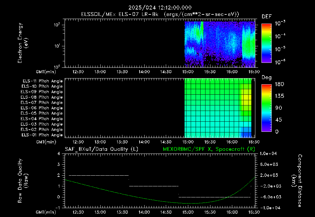 SurveyImages/XuTail_2025024_1212.gif