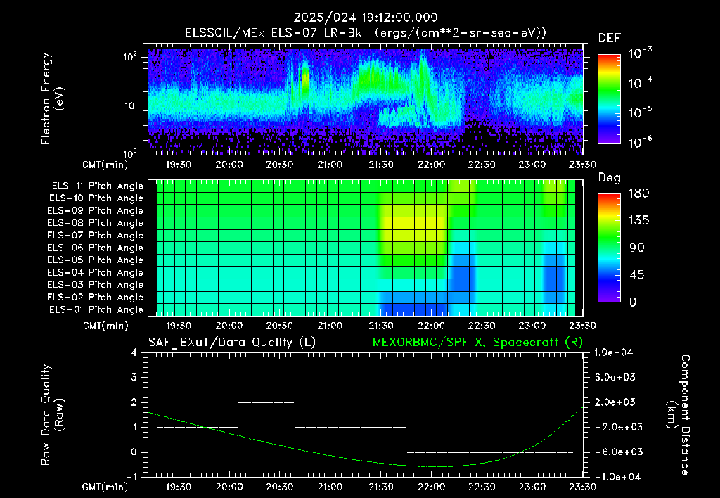 SurveyImages/XuTail_2025024_1912.gif
