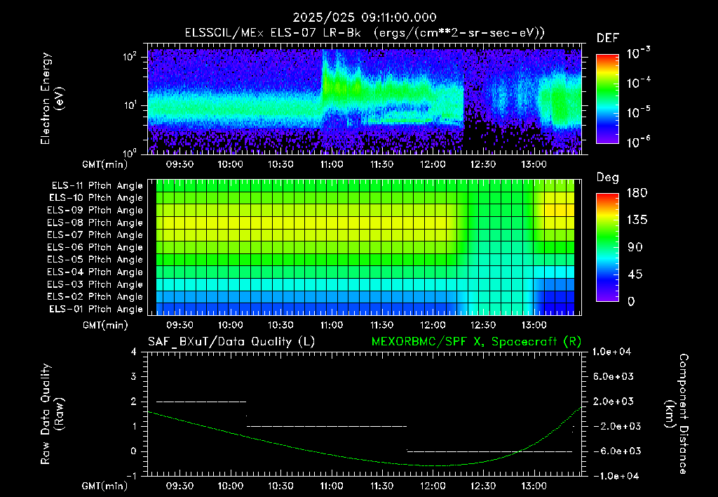 SurveyImages/XuTail_2025025_0911.gif