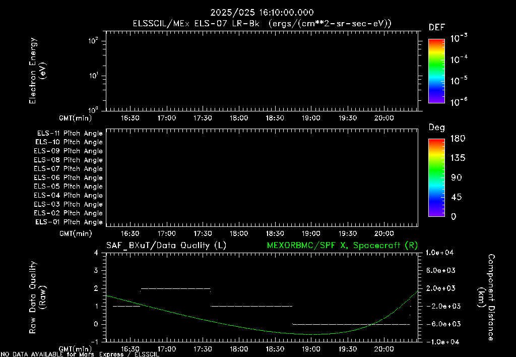 SurveyImages/XuTail_2025025_1610.gif