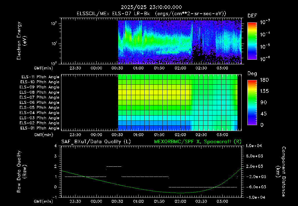 SurveyImages/XuTail_2025025_2310.gif