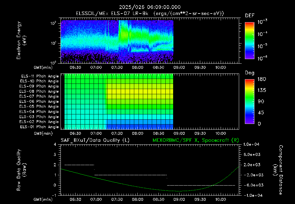 SurveyImages/XuTail_2025026_0609.gif