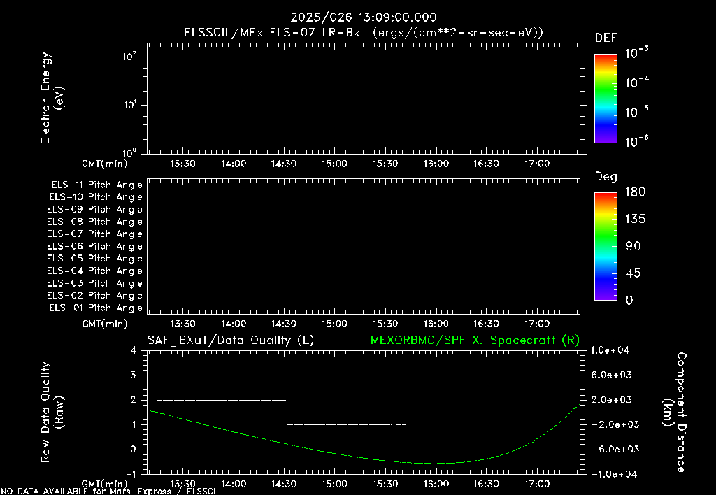 SurveyImages/XuTail_2025026_1309.gif